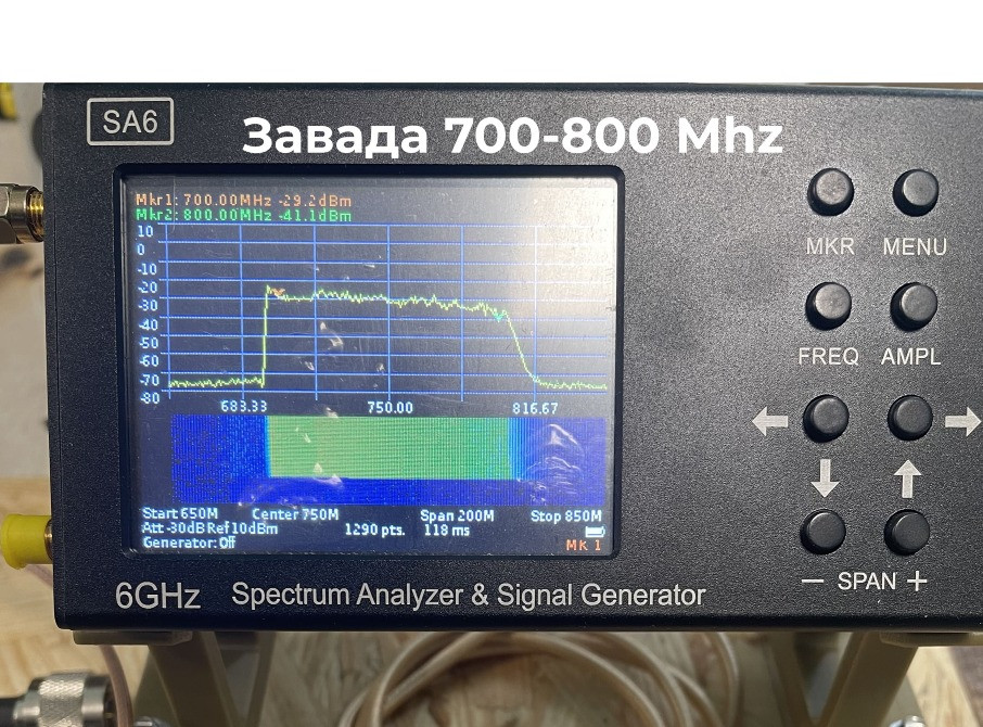 В наявності нові безпровідні модулі перешкод Київ - зображення 8
