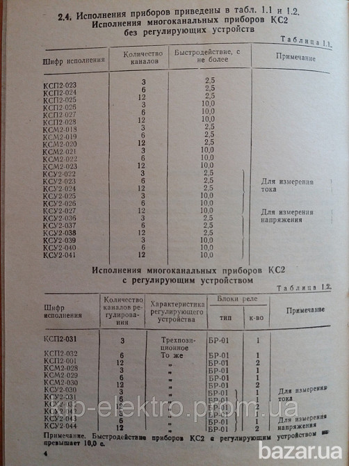Прибор регистрирующий, самопишущий КСУ2 (КСУ-2, КСУ 2, КСУ, КС2, КС-2) Київ - зображення 2