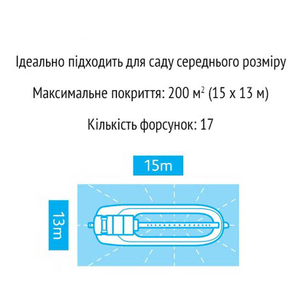 Ороситель / дождеватель прямоугольный 200 м² Plus HoZelock 2974 Киев - изображение 6