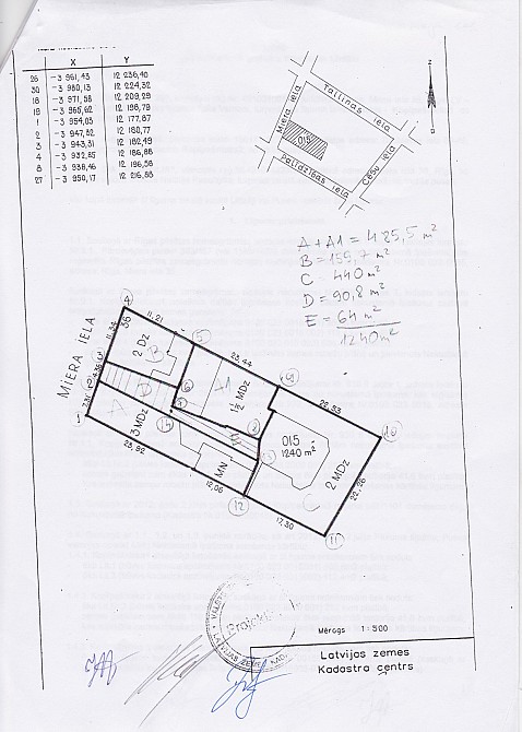 Дом в центре Риги, Латвия Киев - изображение 1