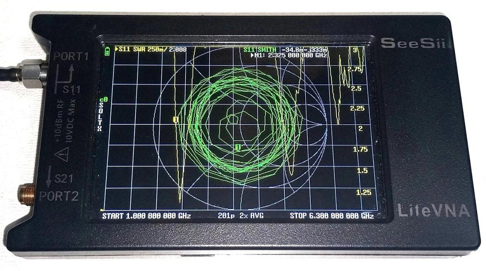 Антенна 2320-2590/4520-4760 МГц 10.5 дБ, до 10 Вт, SMA-female, направленная Yagi, SMA-female Дніпро - зображення 5