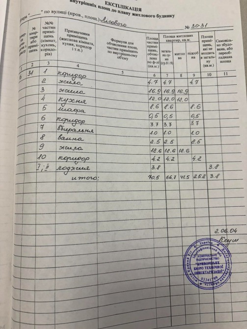 Продам 3-ну квартиру Кривий Ріг Східний 3 Довгинцівський район Кривий Ріг - зображення 12