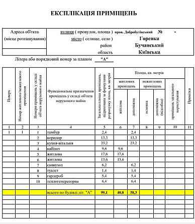 продажа 3-к дом Киево-Святошинский, Горенка, 115000 $ 