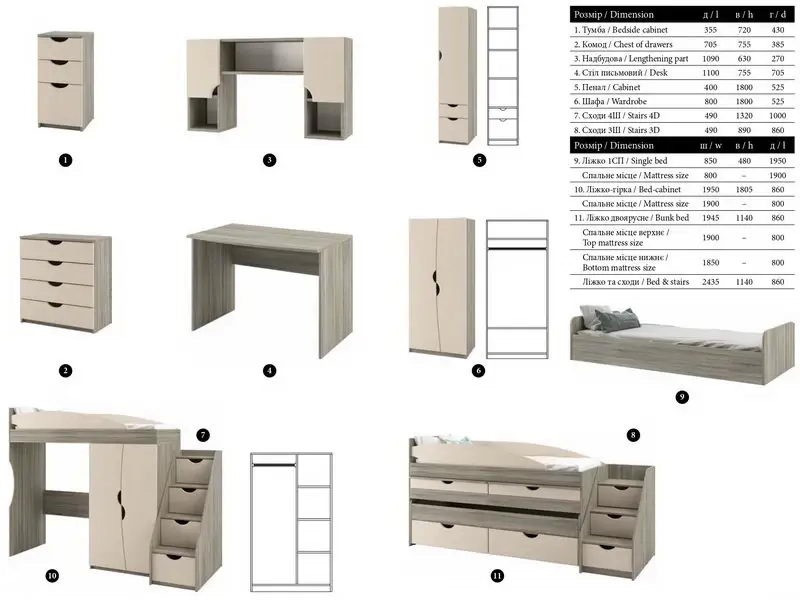 Набор мебели Савна в детскую комнату Киев - изображение 7