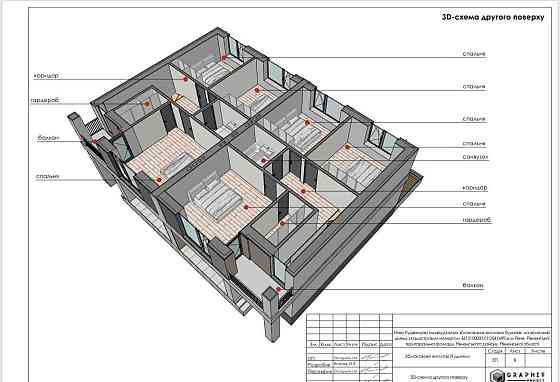 продажа 3-к коттедж Ровно, 112000 $ Ровно