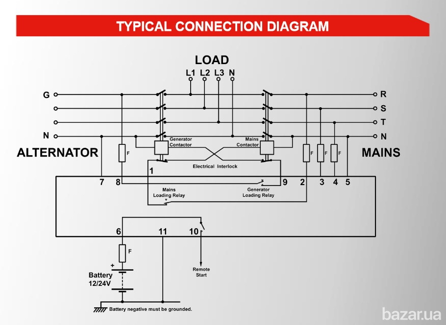 DATAKOM DKG-171 Контролер автоматичного введення резерву (АВР) Київ - зображення 2