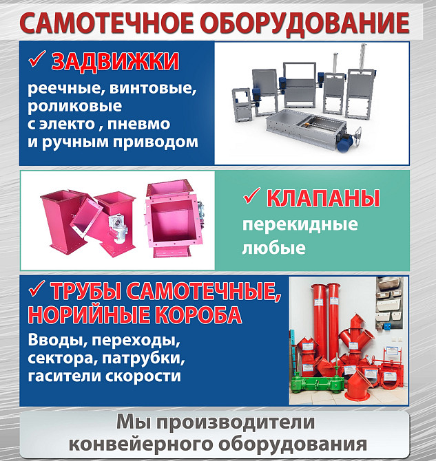 Задвижки , шиберыЗШП с пневматическим приводом Киев - изображение 1