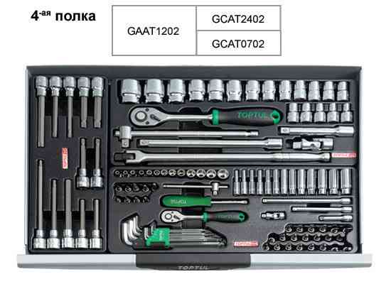 Тележка с инструментом TOPTUL 7 секций 227 ед. красная GCAJ0018 Харьков