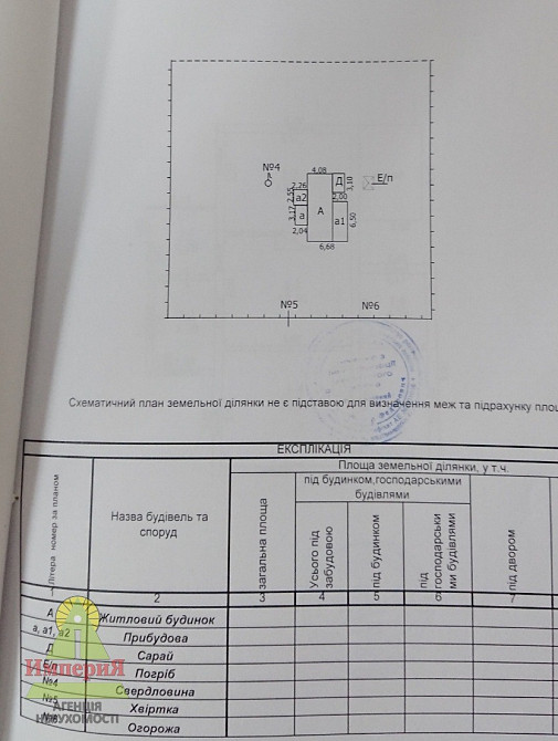 Продам участок с красивым видом и широким фасадом 60 метров. Белая Церковь - изображение 12