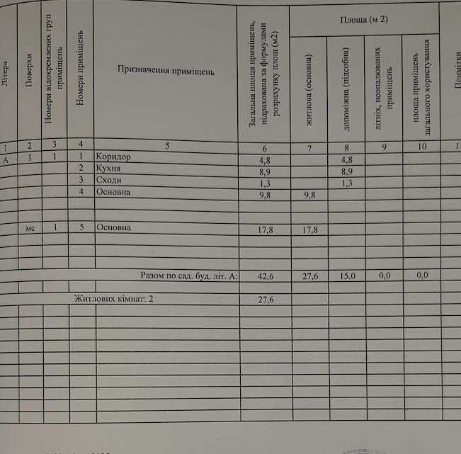 продажа 2-к дача Фастовский, Бортники, 12500 $  - зображення 7
