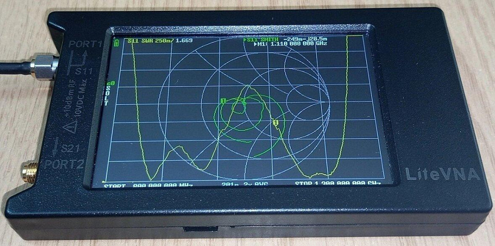 Антенна двухдиапазонная 840-1040/1100-1260 МГц 5,8 dBi, до 50W, водонепроницаемая, N-male Днепр - изображение 4