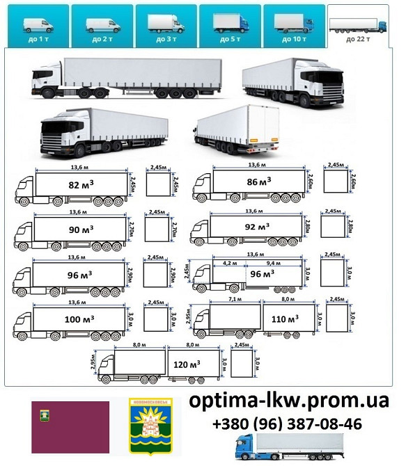 Грузоперевозки Новомосковск UA и Европе. Диспетчер, Експедитор, Логист Новомосковск - изображение 7