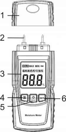 Влагомер древесины 0-41% (28 пород, 4 типа) BENETECH GM605 Харків