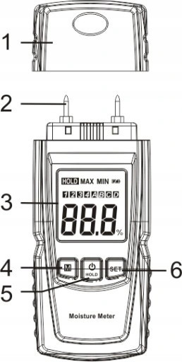 Влагомер древесины 0-41% (28 пород, 4 типа) BENETECH GM605 Харків - зображення 6
