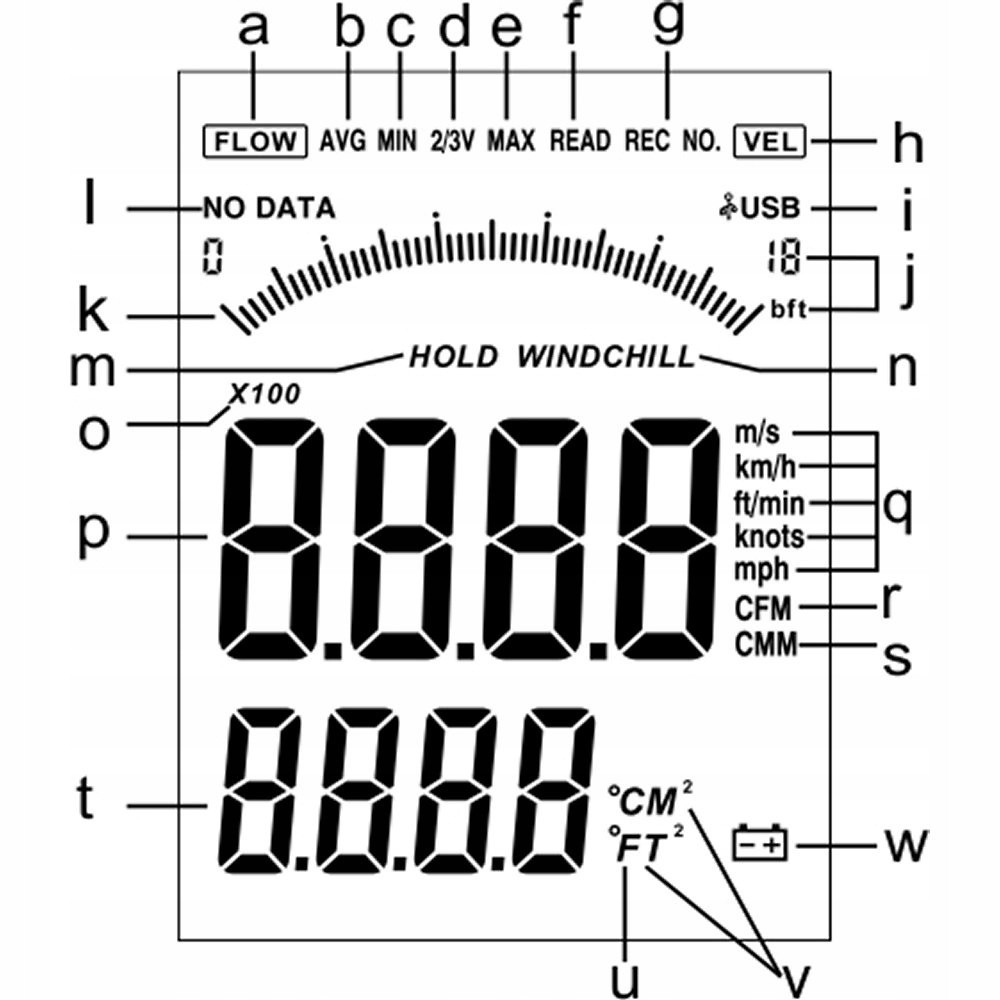 Анемометр цифровой с выносной крыльчаткой 0,3-45м/с, 0-45°C, 10-90% BENETECH GT8915 Харьков - изображение 6