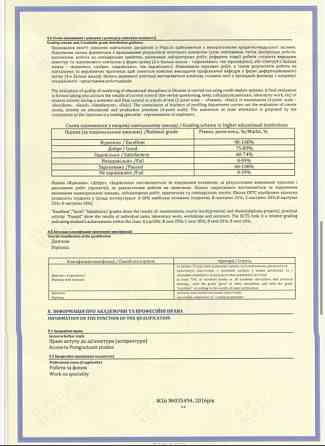 Втрата документів: диплом магістра і додаток до диплому Киев