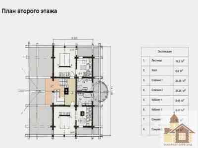 Купити дерев’яний будинок в Одесі — зруби ручної рубки від “Закарпат Зруб-Буд” Одесса