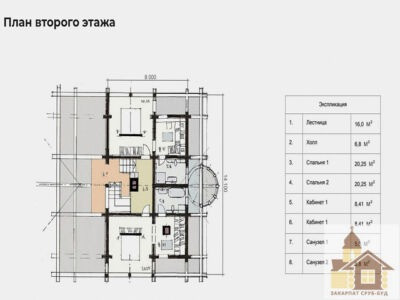 Купити дерев’яний будинок в Одесі — зруби ручної рубки від “Закарпат Зруб-Буд” Одесса - изображение 6