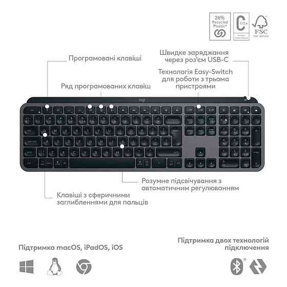 Клавиатура компьютерная безпроводная Logitech MX Keys S Graphite UA L920-011593 графитовая Киев