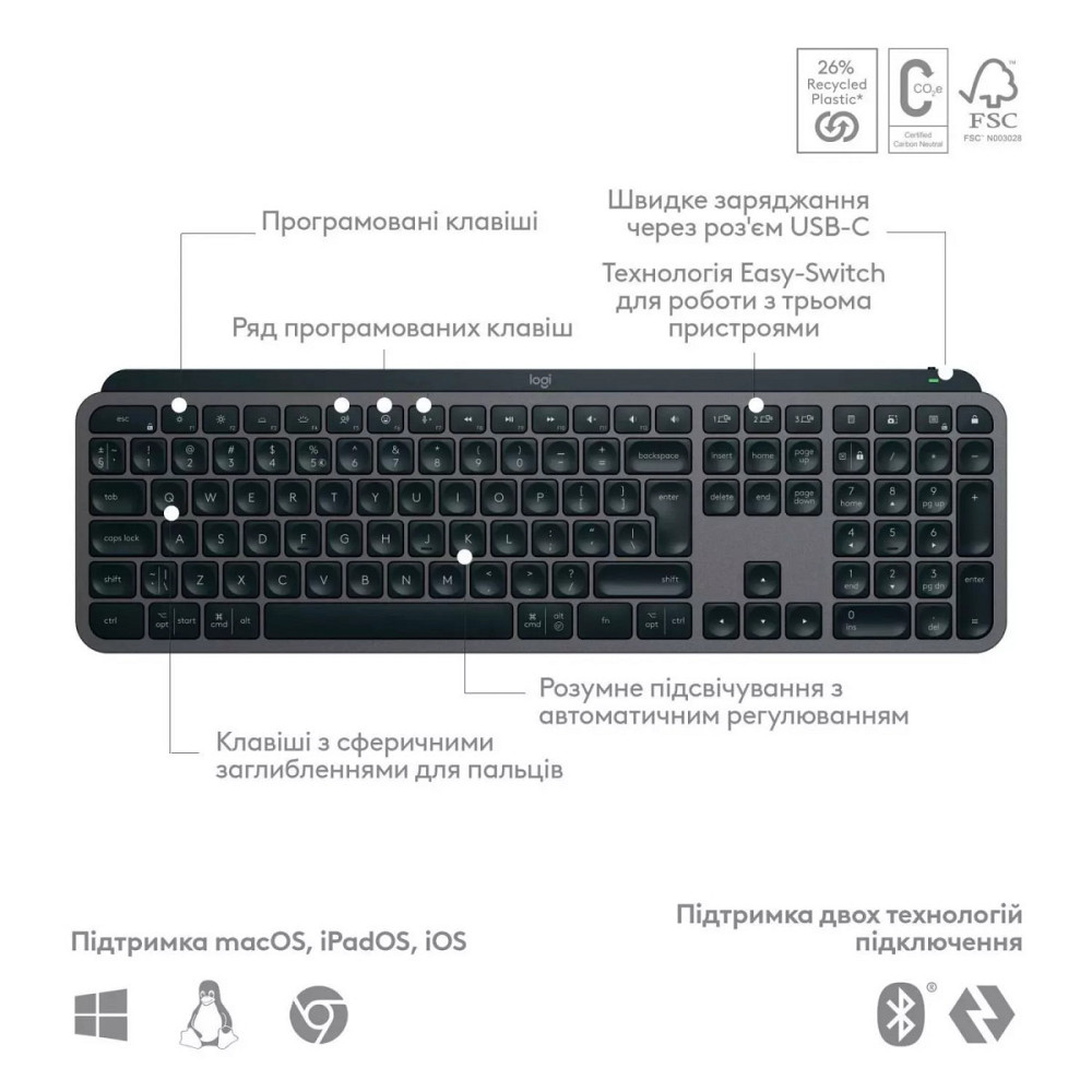 Клавиатура компьютерная безпроводная Logitech MX Keys S Graphite UA L920-011593 графитовая Київ - зображення 6