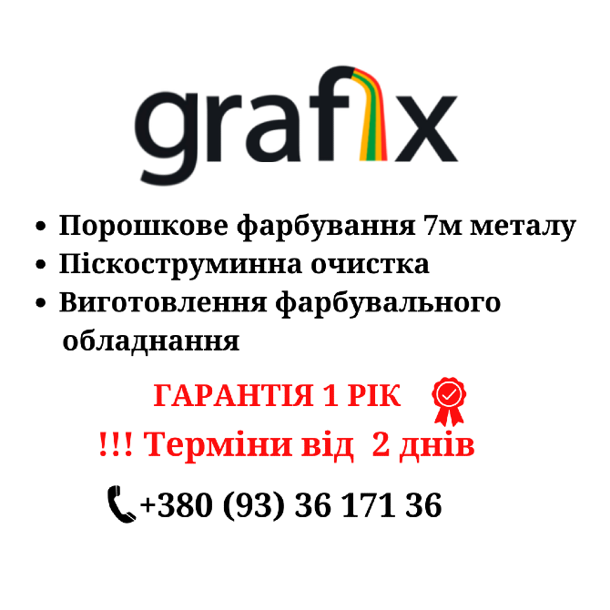 Порошкове фарбування КИЇВ, піскоструменева обробка, метал Київ - зображення 1