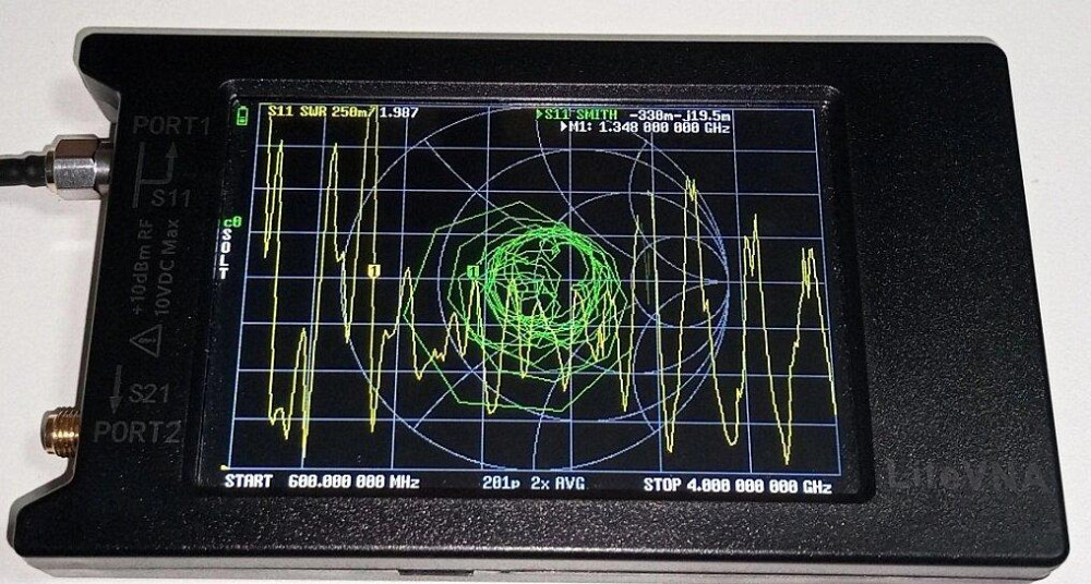 GSM 3G 4G антенна панельная 806-3700MHz 6/8dB, до 50W, N-female. Смотрите графики КСВ. Днепр - изображение 4