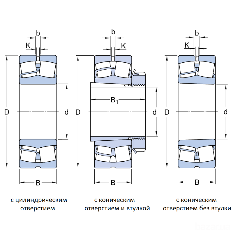 подшипник роликовый с коническим отверстием Миколаїв - зображення 1