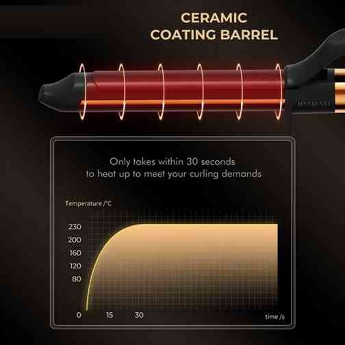 Плойка IPARAH P-210A 32 мм 70 Вт черный Київ