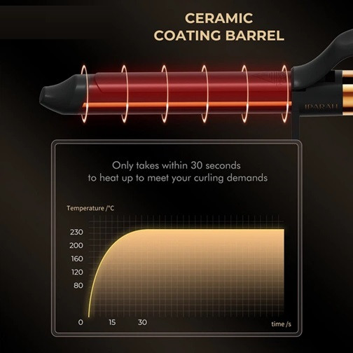 Плойка IPARAH P-210A 32 мм 70 Вт черный Київ - зображення 2