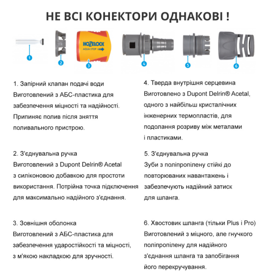 Коннектор для шланга d15 - 19 мм Plus HoZelock 2060 Киев