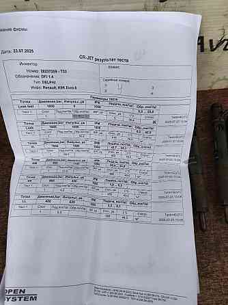 Форсунка Renault Kangoo 1.5 dci 2013-2019 (166000897R) Euro 5 Ковель