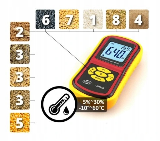 Влагомер зерна 5-30% (8 типов зерновых) BENETECH GM640 Харьков - изображение 8