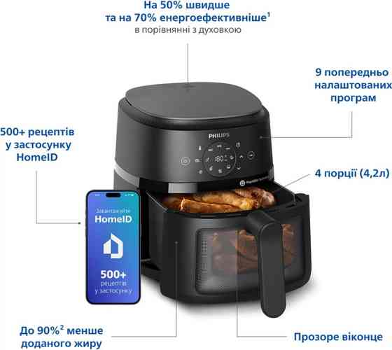 Мультипечь Philips Ovi Series 2000 NA220/00 1500 Вт черная Киев