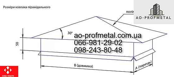 Ковпаки металеві, Ковпаки на паркан. Київ