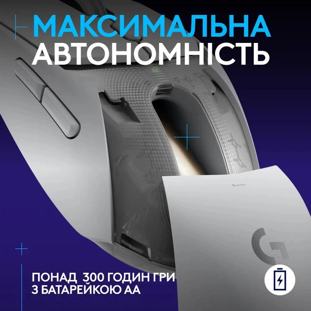 Мышь компьютерная безпроводная Logitech G309 LIGHTSPEED White L910-007207 белая Київ - зображення 6