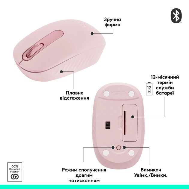 Мышь компьютерная безпроводная Logitech M196 Bluetooth Rose L910-007461 розовая Київ - зображення 7
