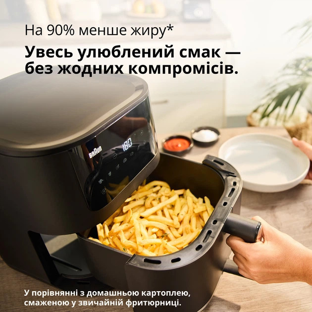 Мультипечь Braun MultiFry 5 HF5030IBK 6 л 1700 Вт черная Київ - зображення 9