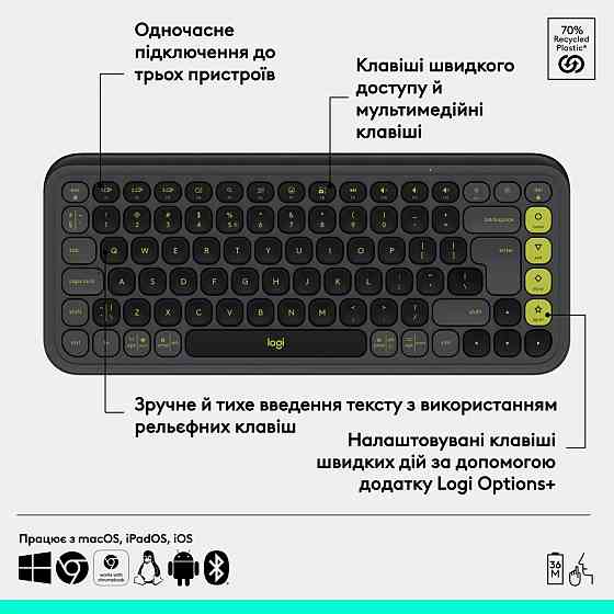 Клавиатура компьютерная безпроводная Logitech POP Icon keys Graphite L920-013157 графитовая Киев