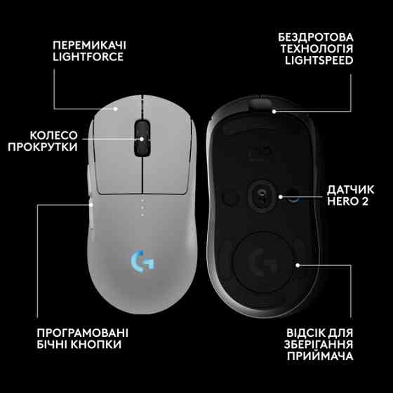 Мышь компьютерная безпроводная Logitech PRO 2 Lightspeed White L910-007302 белая Киев