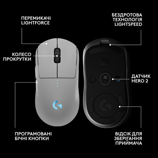 Мышь компьютерная безпроводная Logitech PRO 2 Lightspeed White L910-007302 белая Киев - изображение 6