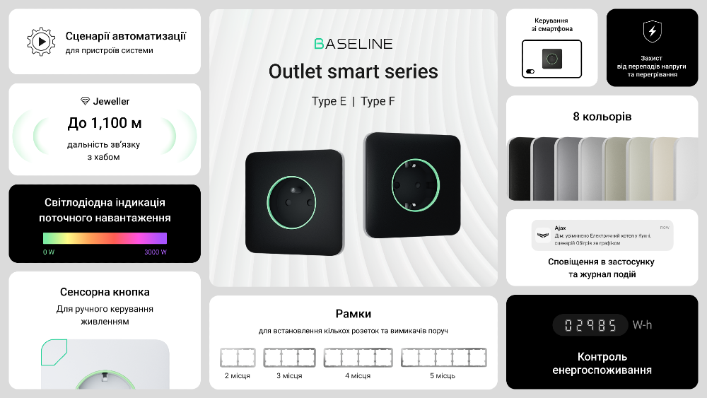 Ajax SoloCover (smart) [type F] (накладка) Ужгород - изображение 1