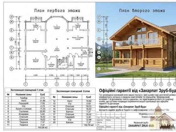 Проєкт Альпійська казка: зруб під ключ Одеса