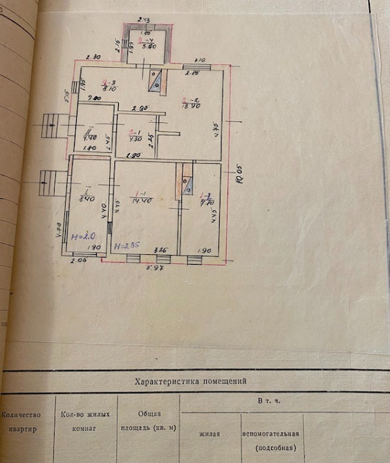 Продам пів будинку з меблями Богодухів Богодухов - изображение 2