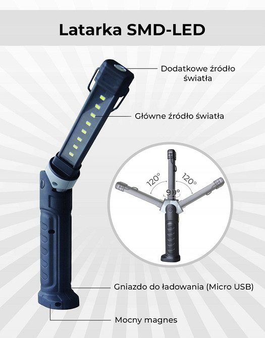 Аккумуляторный светодиодный фонарь 8+1 (LED) PROTESTER SMD-LED Харків - зображення 5