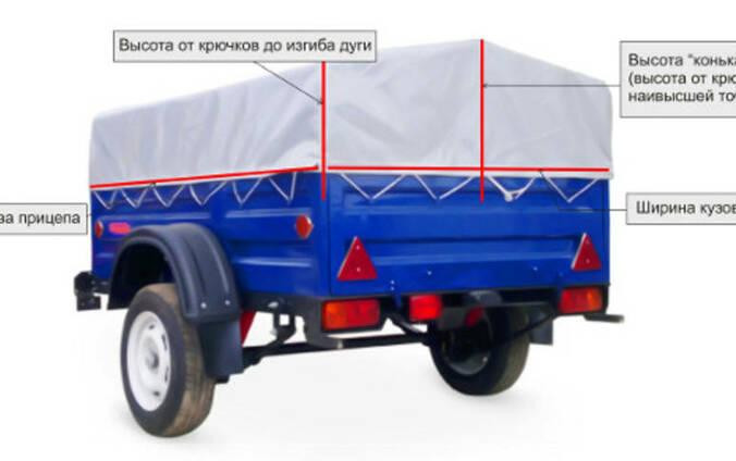 Тент на легковий причіп за вашими розмірами рюкзачна тканина Oxford Баришівка - зображення 9