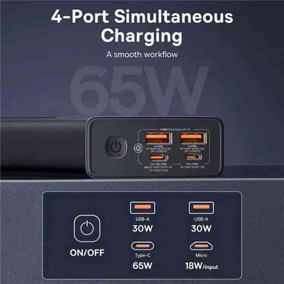 Уценка Портативное ЗУ Power Bank Baseus Star-Lord Digital Display 65W 20000 mAh (P10022906113-00) Херсон