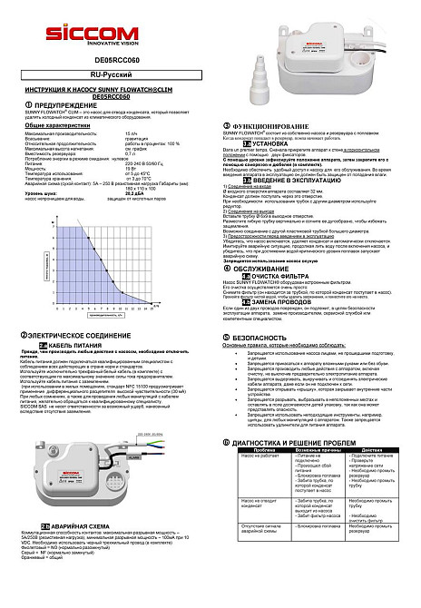 Насос для отвода конденсата SICCOM Sunny Flowatch Clim (дренажный насос для кондиционера) Киев - изображение 6