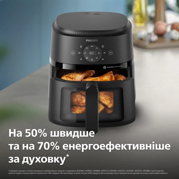 Мультипечь Philips Ovi Series 2000 NA220/00 1500 Вт черная Киев - изображение 9