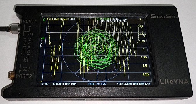 Антенна врезная 740-940/1420-1620/2240-2800 МГц 3 дБ, до 30 Вт. Смотрите графики КСВ. Дніпро - зображення 3