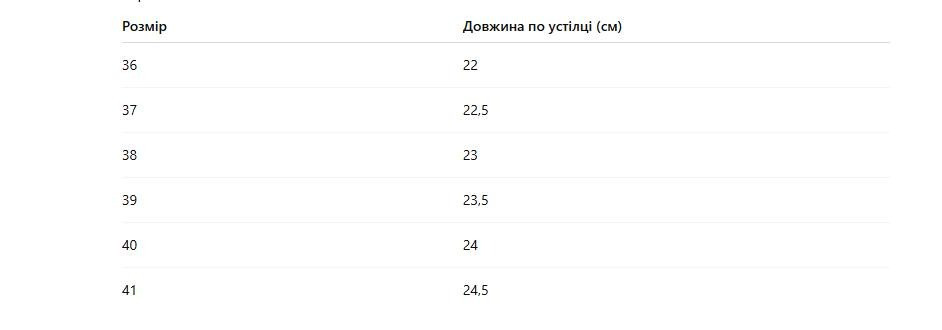 Кросівки жіночі зимові на хутрі | Білі | Нові | 36-41 р. Одеса - зображення 8